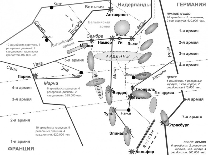 Первая Мировая. Война между Реальностями