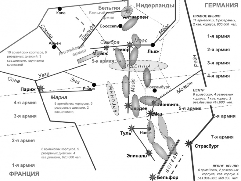 Первая Мировая. Война между Реальностями