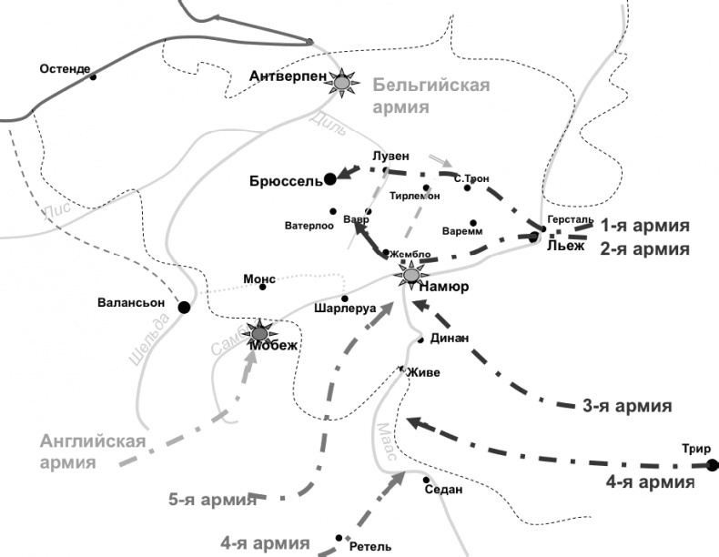 Первая Мировая. Война между Реальностями