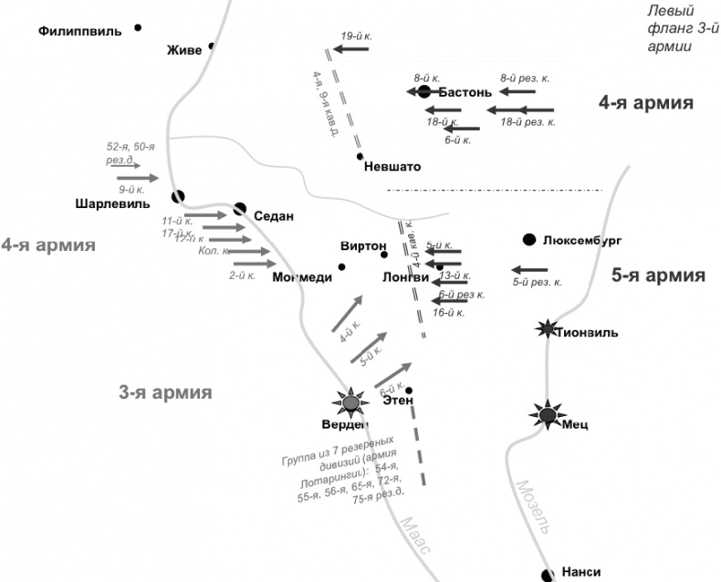 Первая Мировая. Война между Реальностями