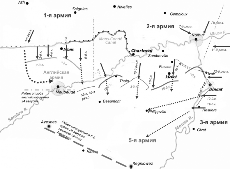 Первая Мировая. Война между Реальностями