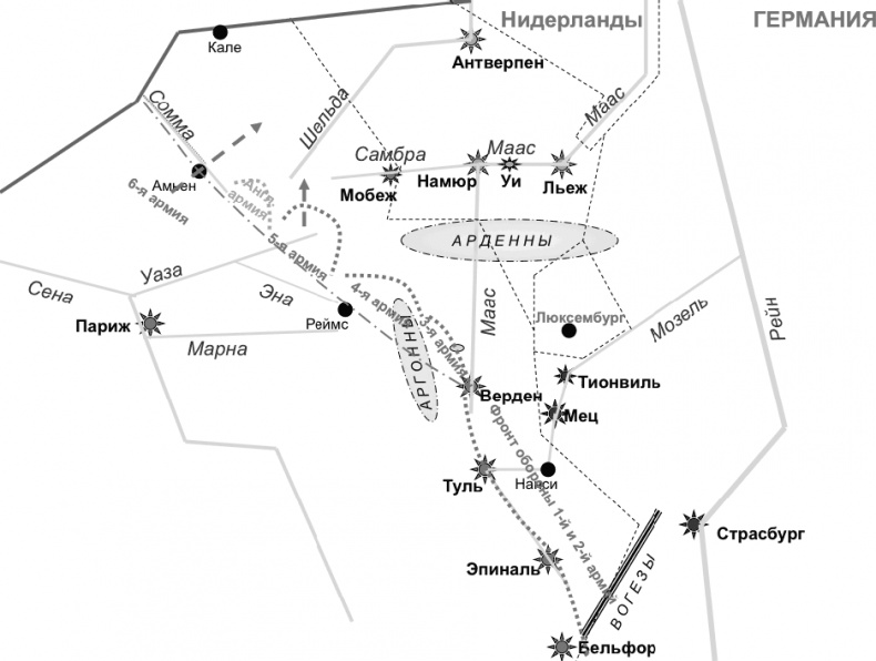 Первая Мировая. Война между Реальностями