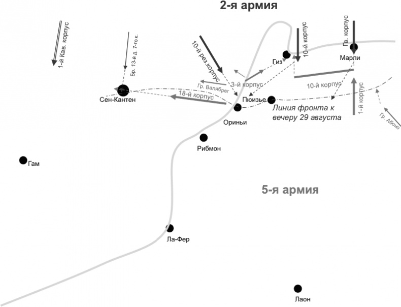 Первая Мировая. Война между Реальностями