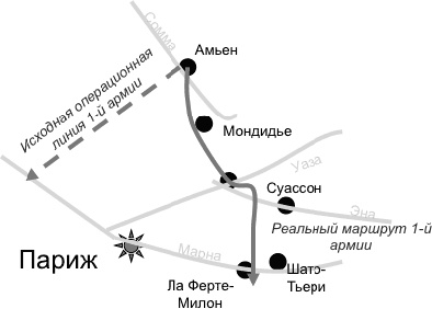 Первая Мировая. Война между Реальностями