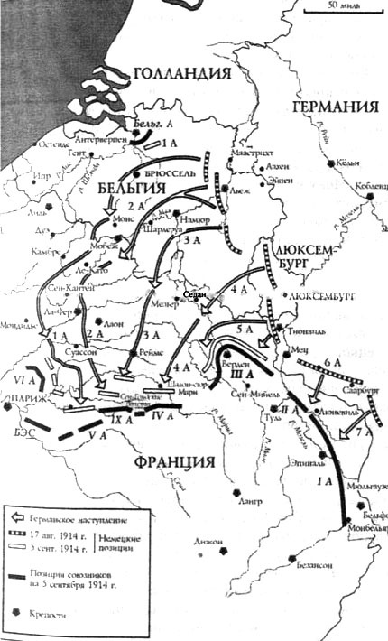 Первая Мировая. Война между Реальностями