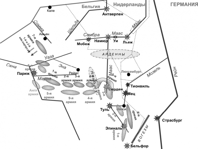 Первая Мировая. Война между Реальностями