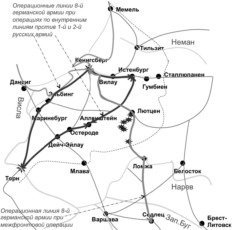 Первая Мировая. Война между Реальностями