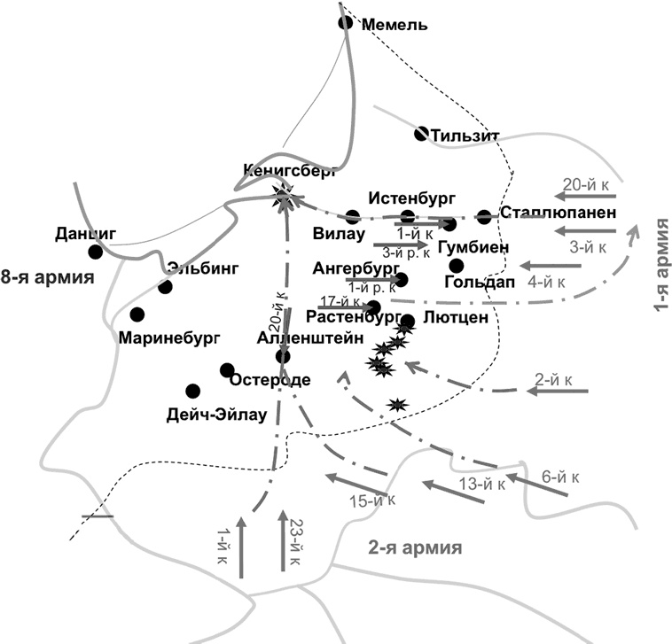 Первая Мировая. Война между Реальностями