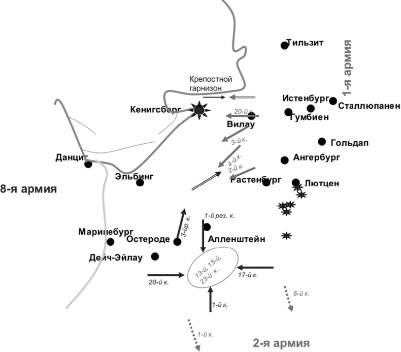 Первая Мировая. Война между Реальностями