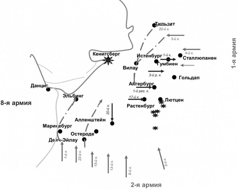 Первая Мировая. Война между Реальностями