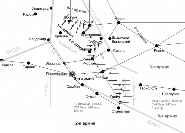 Первая Мировая. Война между Реальностями