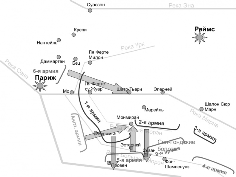 Первая Мировая. Война между Реальностями