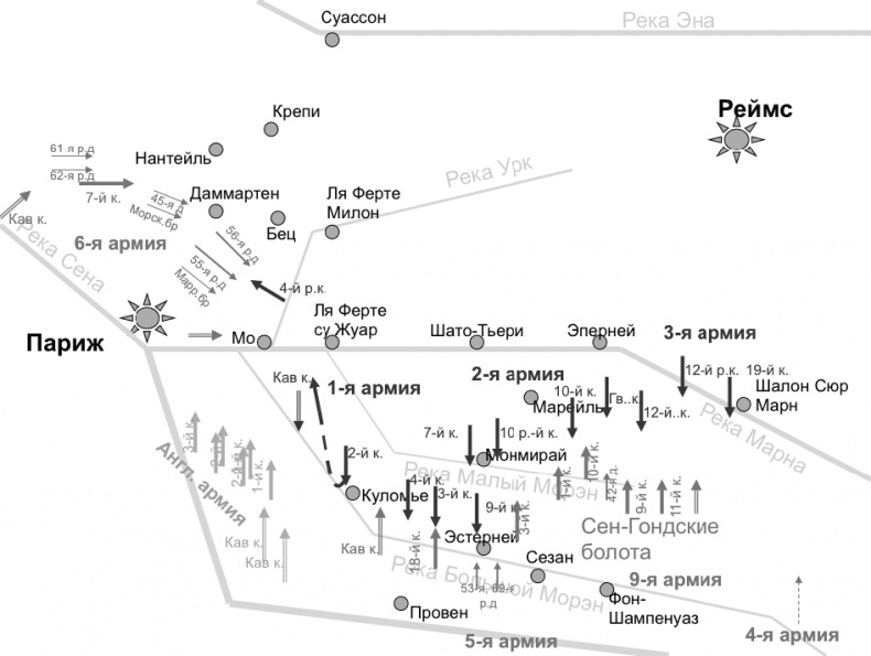 Первая Мировая. Война между Реальностями