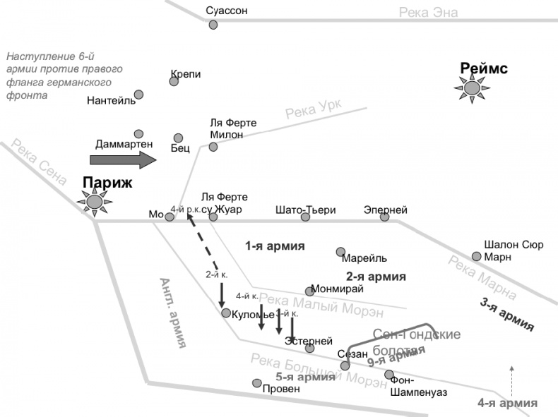 Первая Мировая. Война между Реальностями