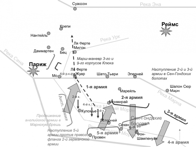 Первая Мировая. Война между Реальностями