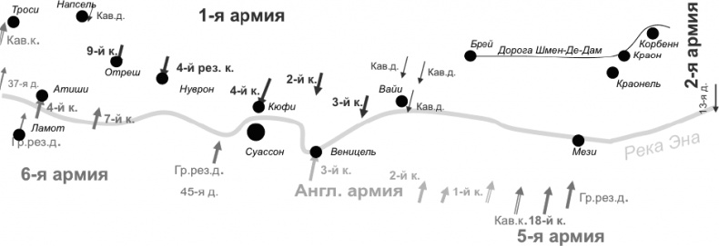 Первая Мировая. Война между Реальностями