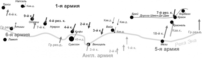 Первая Мировая. Война между Реальностями