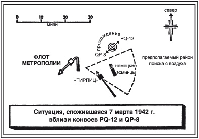 Арктические конвои. Северные морские сражения во Второй мировой войне