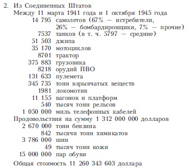 Арктические конвои. Северные морские сражения во Второй мировой войне