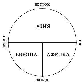 Эпоха Возрождения. Быт, религия, культура