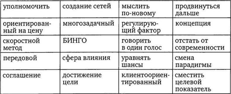 Лживая обезьяна. Честный путеводитель по миру обмана