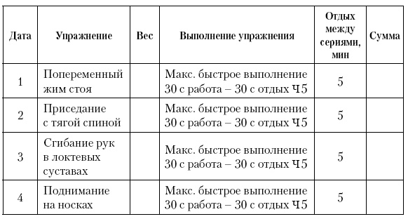 Физическая подготовка квалифицированных дзюдоистов к главному соревнованию года