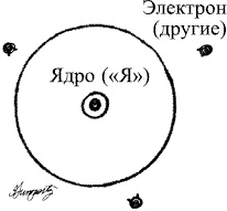 Айкидо - инструмент самопознания. Уроки мастера (комплект из 2 книг)