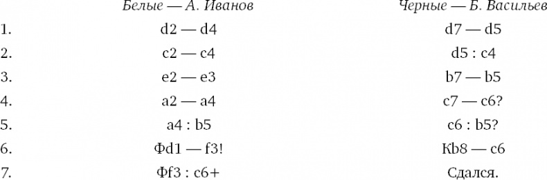 Книга начинающего шахматиста