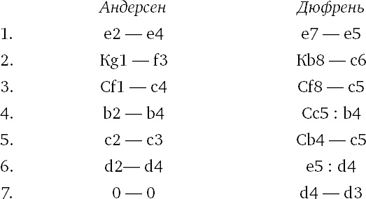 Книга начинающего шахматиста