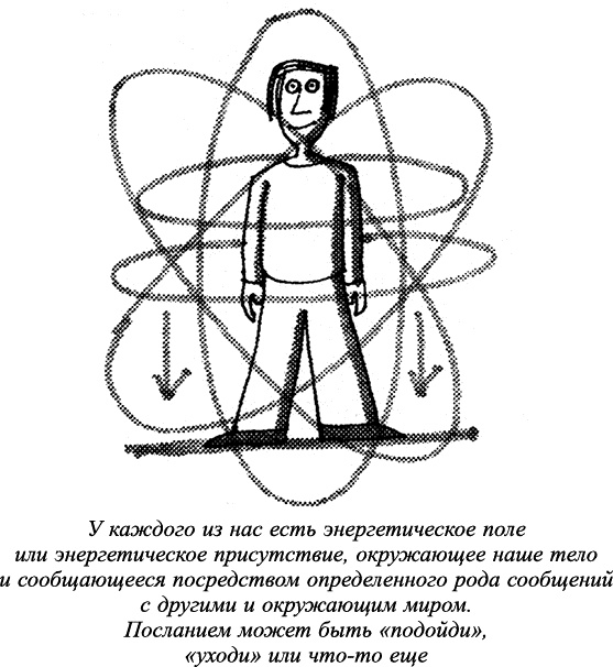 Мудрость не-знания. Айкидо - искусство интуитивных решений