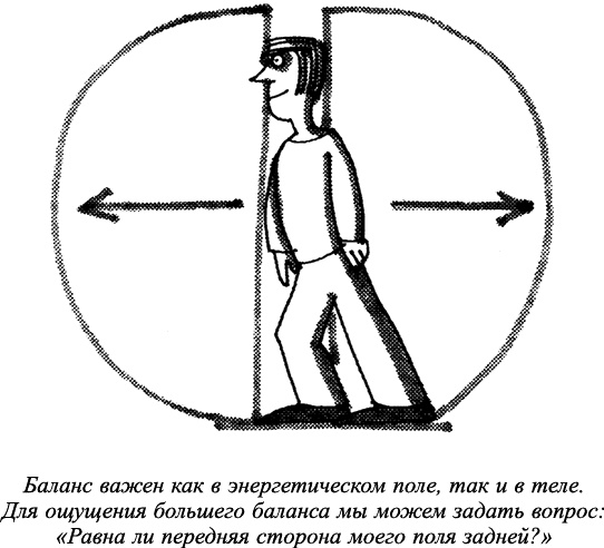 Мудрость не-знания. Айкидо - искусство интуитивных решений