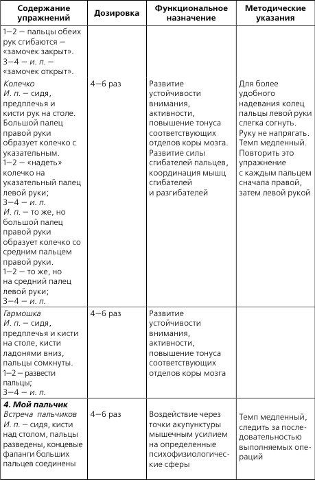 Лечебная и адаптивно-оздоровительная физическая культура