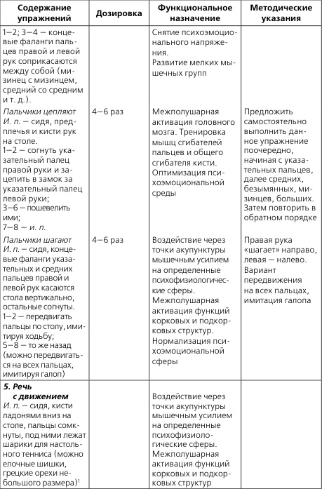 Лечебная и адаптивно-оздоровительная физическая культура