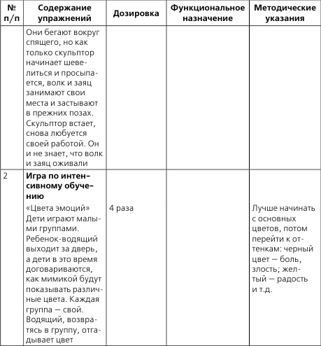 Лечебная и адаптивно-оздоровительная физическая культура