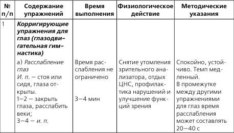 Лечебная и адаптивно-оздоровительная физическая культура