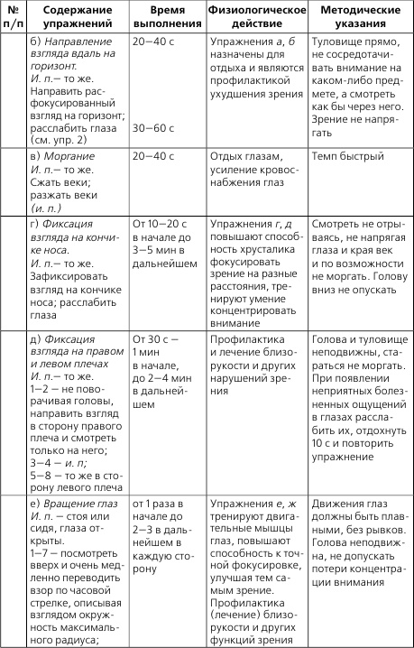 Лечебная и адаптивно-оздоровительная физическая культура