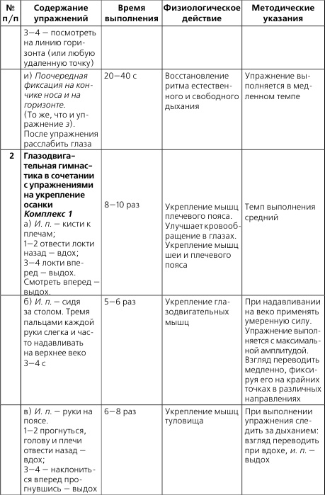 Лечебная и адаптивно-оздоровительная физическая культура