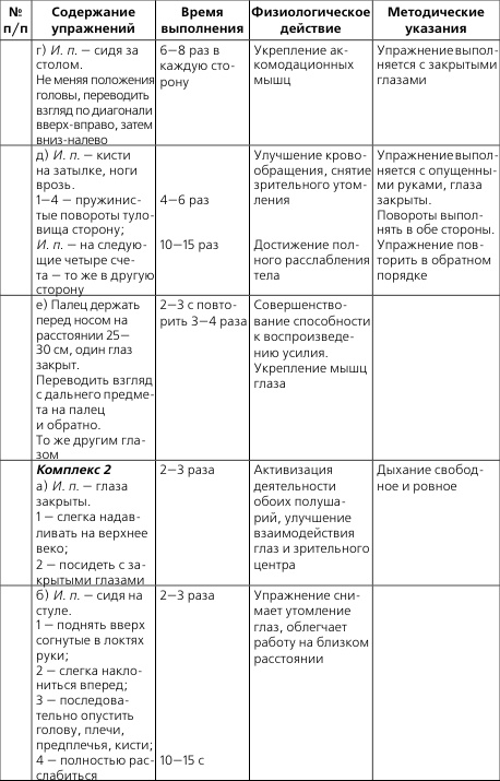 Лечебная и адаптивно-оздоровительная физическая культура