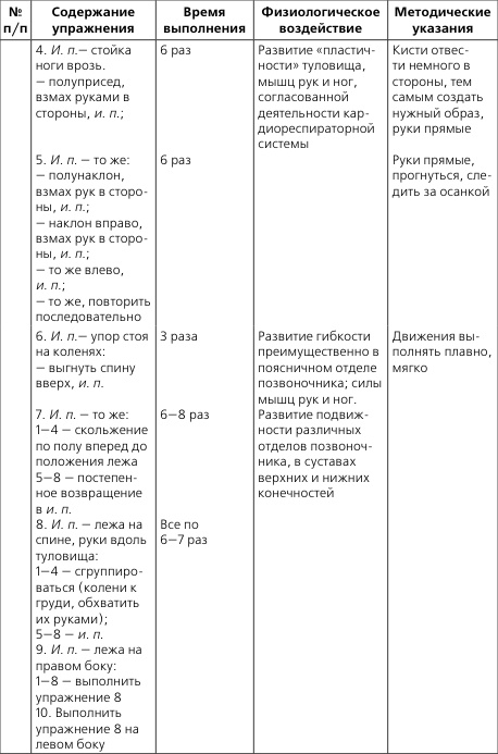 Лечебная и адаптивно-оздоровительная физическая культура