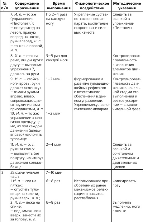 Лечебная и адаптивно-оздоровительная физическая культура