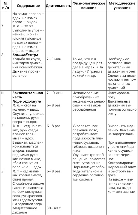 Лечебная и адаптивно-оздоровительная физическая культура