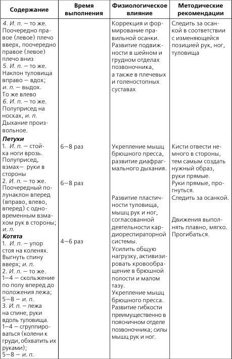 Лечебная и адаптивно-оздоровительная физическая культура