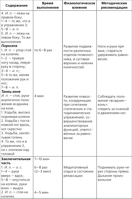 Лечебная и адаптивно-оздоровительная физическая культура