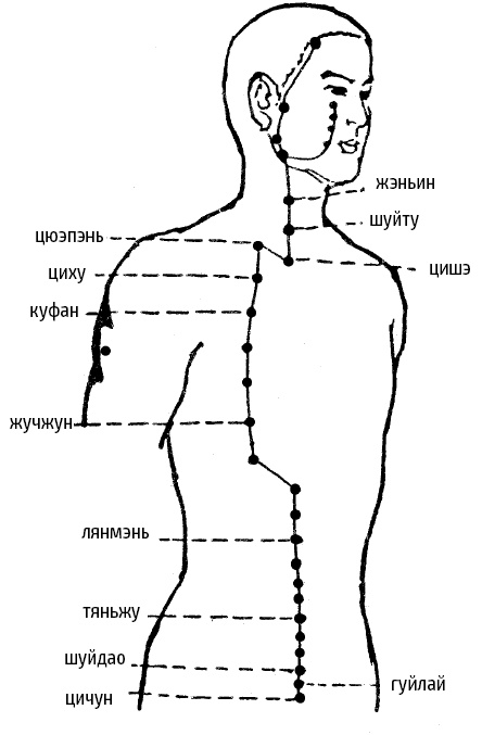 Цигун – китайская гимнастика для здоровья. Современное руководство по древней методике исцеления