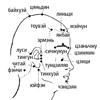 Цигун – китайская гимнастика для здоровья. Современное руководство по древней методике исцеления