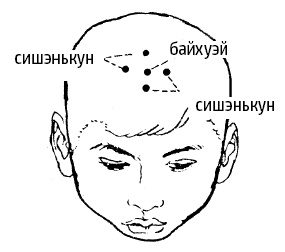 Цигун – китайская гимнастика для здоровья. Современное руководство по древней методике исцеления