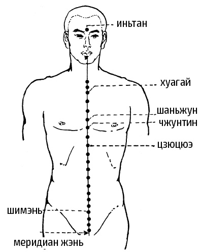 Цигун – китайская гимнастика для здоровья. Современное руководство по древней методике исцеления