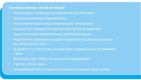 Психологический тренинг для бегунов. Как сохранить мотивацию