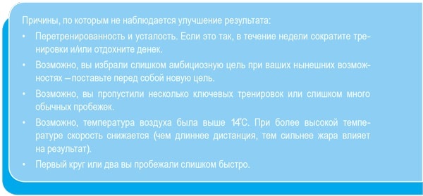 Психологический тренинг для бегунов. Как сохранить мотивацию