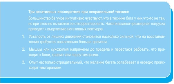 Психологический тренинг для бегунов. Как сохранить мотивацию